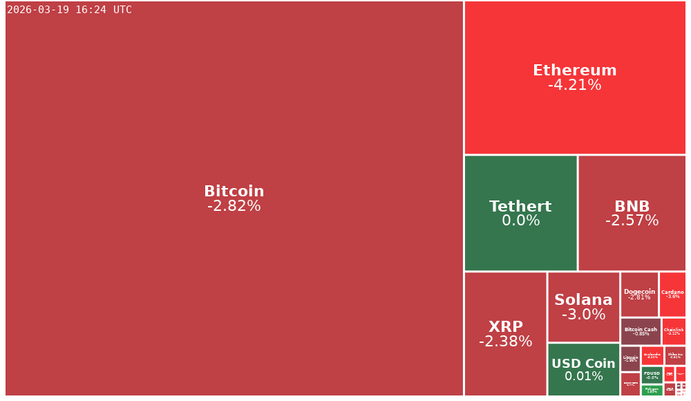 Treemap Image